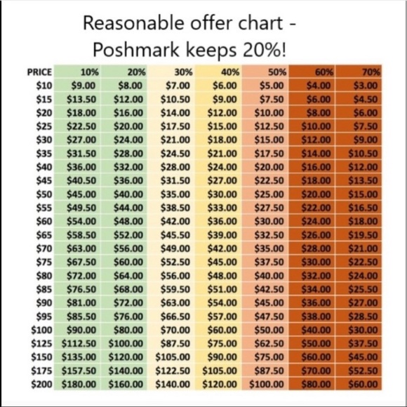 Make an offer! - Picture 2 of 2